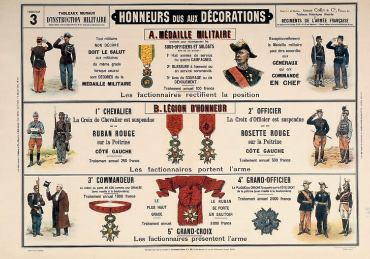 Honneurs dus aux décorations