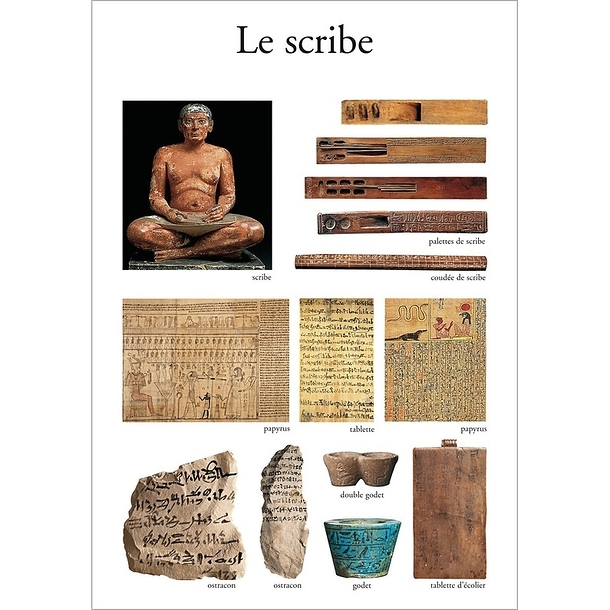 Carte postale "Les attributs du scribe"