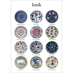 Postcard Multiviews of Iznik Porcelain Objects