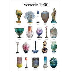 Postcard "Verrerie 1900"
