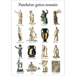 Postcard Multiviews of the Pantheon of Greek and Roman Gods
