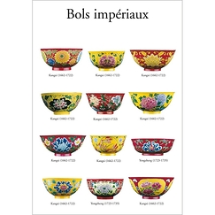 Carte postale "Bols impériaux"
