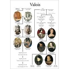Postcard Multiviews of the Valois Family Tree