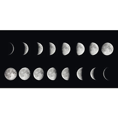 Carte postale panoramique "Phases de la Lune"